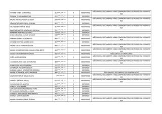 VIVIANE VIEIRA GUIMARÃES 013***.***-** 5 INDEFERIDO
NÃO ENVIOU DOCUMENTO HÁBIL COMPROBATÓRIO DO PEDIDO EM FORMATO
PDF
POLIANE FERREIRA MARTINS 015***.***-** 1 DEFERIDO
BRUNA RAFAELLY SILVA DE SENA 046***.***-** 1 INDEFERIDO
NÃO ENVIOU DOCUMENTO HÁBIL COMPROBATÓRIO DO PEDIDO EM FORMATO
PDF
LÍDIA PATRÍCIA ESCORCIA PEREIRA 003***.***-** 1 DEFERIDO
HELENA CRISTINA DE JESUS 857***.***-** - INDEFERIDO
NÃO ENVIOU DOCUMENTO HÁBIL COMPROBATÓRIO DO PEDIDO EM FORMATO
PDF
MARTINS SANTOS GONÇALVES DA SILVA 721***.***-** 1 DEFERIDO
BÁRBARA MENDES COUTINHO 733***.***-** 1 DEFERIDO
JESSICA AQUINO ARAUJO SARAIVA 038***.***-** 1 DEFERIDO
FABIANA GOMES DOS SANTOS 068***.***-** 1 INDEFERIDO
NÃO ENVIOU DOCUMENTO HÁBIL COMPROBATÓRIO DO PEDIDO EM FORMATO
PDF
VIVIANE CRISTINA GOMES SILVA 087***.***-** 1 DEFERIDO
INGRID LUCAS FERREIRA SOUZA 060***.***-** - INDEFERIDO
NÃO ENVIOU DOCUMENTO HÁBIL COMPROBATÓRIO DO PEDIDO EM FORMATO
PDF
MARIA DO AMPARO DAS CHAGAS LESSA BRITO 669***.***-** 1 INDEFERIDO
NÃO ENVIOU DOCUMENTO HÁBIL COMPROBATÓRIO DO PEDIDO EM FORMATO
PDF
DIOGO FIALHO BANDEIRA DAVID 056***.***-** - INDEFERIDO NÃO JUNTOU O FORMULÁRIO
JOÃO ALVES LACERDA 029***.***-** 1 INDEFERIDO
NÃO ENVIOU DOCUMENTO HÁBIL COMPROBATÓRIO DO PEDIDO EM FORMATO
PDF
LUCIANO FLÁVIO LIMA DE FEREITAS 889***.***-** - INDEFERIDO
NÃO ENVIOU DOCUMENTO HÁBIL COMPROBATÓRIO DO PEDIDO EM FORMATO
PDF
ALYNE LUISA SOUTO PEREIRA 721***.***-** 1 DEFERIDO
JEFFERSON DOS SANTOS SILVA 035***.***-** 1 DEFERIDO
SUSANA RAQUEL DOS SANTOS FERREIRA 028***.***-** 1 DEFERIDO
MARIA BETÂNIA DE SOUZA ANDRADE 996***.***-** 1 INDEFERIDO NÃO ENVIOU DOCUMENTO DE IDENTIFICAÇÃO
LEILA CRISTINA DE SOUZA ALVES -***.***-** 1 INDEFERIDO
NÃO ENVIOU DOCUMENTO HÁBIL COMPROBATÓRIO DO PEDIDO EM FORMATO
PDF
VANIELA DA SILVA SOUSA 021***.***-** 1 INDEFERIDO
NÃO ENVIOU DOCUMENTO HÁBIL COMPROBATÓRIO DO PEDIDO EM FORMATO
PDF
VILMA LIMA DOS SANTOS 013***.***-** 5 DEFERIDO
ADRIELY SILVA XAVIER 032***.***-** 1 DEFERIDO
CARLOS ALEXANDRE CARDOSO FARIA 602***.***-** 1 DEFERIDO
RITHELISSON DE SOUSA DA SILVA 040***.***-** 8 DEFERIDO
DOUGLAS SANTANA DO NASCIMENTO 005***.***-** 6 DEFERIDO
WARLEY DANTAS SILVEIRA 017***.***-** 6 DEFERIDO
MARIA EDUARDA LISBOA TEXEIRA 081***.***-** 3 INDEFERIDO
NÃO ENVIOU DOCUMENTO HÁBIL COMPROBATÓRIO DO PEDIDO EM FORMATO
PDF
 