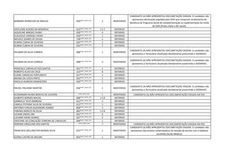 BARBARA APARECIDA DE ARAUJO 950***.***-** 1 INDEFERIDO
CANDIDATO (A) NÃO APRESENTOU DOCUMETAÇÃO EXIGIDA. O candidato não
apresentou declaração expedida pelo GDH que comprove recebimento de
beneficio de Programa Social de complementação ou suplementação de renda
do GDH.(Prato Cheio e IDF social).
JOSICLEIDE GUEDES DA NOGREGA 013***.***-** 1 E 2 DEFERIDO
JAQUELINE MIROKO SHIMO 039***.***-** 4 DEFERIDO
GLAUCIELE CARDOSO VIEIRA 010***.***-** 1 DEFERIDO
MICHELE SOARES DE SOUSA 728***.***-** 1 DEFERIDO
OLINDA CUNHA DE OLIVEIRA 032***.***-** 1 DEFERIDO
OLINDA CUNHA DE OLIVEIRA 032***.***-** 7 DEFERIDO
DELIMAR DA SILVA CORREIA 008***.***-** 1 INDEFERIDO
CANDIDATO (A) NÃO APRESENTOU DOCUMETAÇÃO EXIGIDA. O candidato não
apresentou o formulário atualizado devidamente preenchido e ASSINADO.
DELIMAR DA SILVA CORREIA 008***.***-** 3 INDEFERIDO
CANDIDATO (A) NÃO APRESENTOU DOCUMETAÇÃO EXIGIDA. O candidato não
apresentou o formulário atualizado devidamente preenchido e ASSINADO.
FRANCIELE CARVALHO DOS SANTOS 051***.***-** 1 DEFERIDO
ROBERTO ALVES DA CRUZ 153***.***-** 8 DEFERIDO
ELAINE CARVALHO FORTUNATO 017***.***-** 1 DEFERIDO
ARIANA DA COSTA PINTO 932***.***-** 1 DEFERIDO
DAGILLA ALMEIDA DAMASCENO 029***.***-** 1 DEFERIDO
RACKEL PALHANO MARTIM 056***.***-** 1 INDEFERIDO
CANDIDATO (A) NÃO APRESENTOU DOCUMETAÇÃO EXIGIDA. O candidato não
apresentou o formulário atualizado devidamente preenchido e ASSINADO.
ALESSANDRA NUNES BENICIO DE OLIVEIRA ***.***-** 7 INDEFERIDO CANDIDATO (A) NÃO APRESENTOU DOCUMENTAÇÃO EXIGIDA EM PDF.
GILBERTO BORGES MACIEL 000***.***-** 1 E 8 DEFERIDO
GABRIELLE TELES BARBOSA 012***.***-** 1 DEFERIDO
CAMILA STEFANIE SILVA DE OLIVEIRA 012***.***-** 1 DEFERIDO
ANTONIO CARLOS ALEXANDRE SOARES 858***.***-** 1 DEFERIDO
FABIANA MERCES DA SILVA 665***.***-** 1 E 8 DEFERIDO
JULIANE ENEAS LIRA 031***.***-** 6 DEFERIDO
LUCIANO VIEIRA SOARES 637***.***-** 3 DEFERIDO
CRISTIANE DA CONCEIÇÃO FERREIRA DE CARVALHO 669***.***-** 1 DEFERIDO
ADRIANA VIRGULINO DOS SANTOS -***.***-** 7 INDEFERIDO CANDIDATO (A) NÃO APRESENTOU DOCUMENTAÇÃO EXIGIDA EM PDF.
FRANCISCO WELLINGTON MORAIS SILVA 025***.***-** 1 INDEFERIDO
CANDIDATO (A) NÃO APRESENTOU DOCUMETAÇÃO EXIGIDA. O candidato não
apresentou documento comprobatório da isenção de acordo com a hipótese
escolhida (laudo Medico).
GLÊNIA CASTRO DE MOURA 833***.***-** 1 DEFERIDO
 