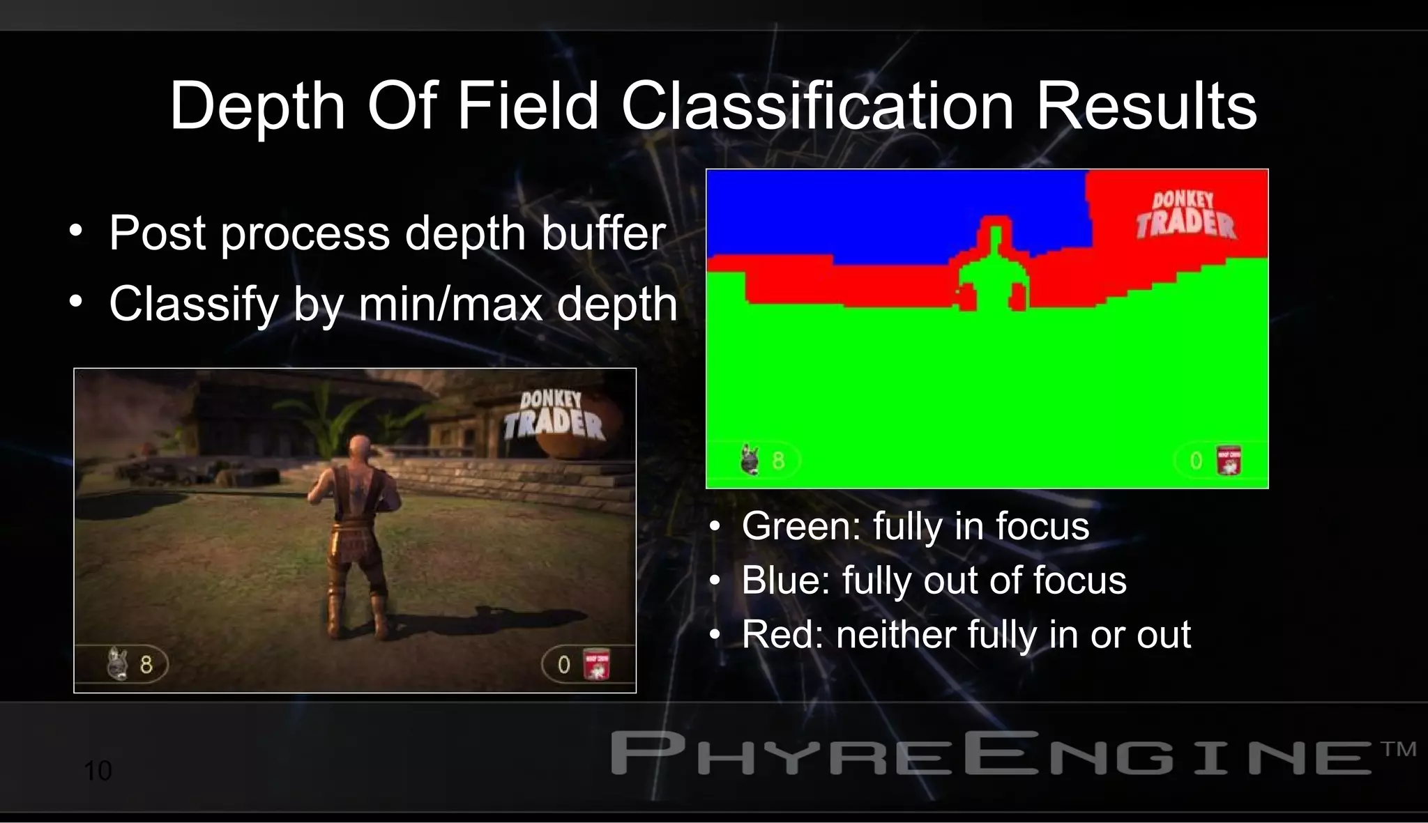 10
Depth Of Field Classification Results
• Post process depth buffer
• Classify by min/max depth
• Green: fully in focus
• Blue: fully out of focus
• Red: neither fully in or out
 