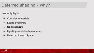 Deferred rendering in Dying Light | PDF