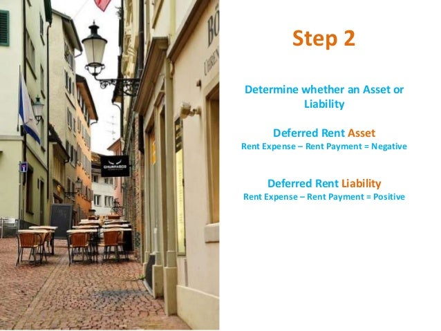 deferred rent asset liablity deferred rent