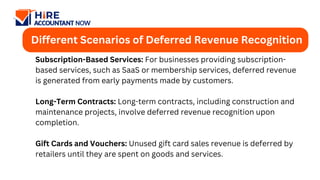 accounting for subscriptions revenue journal entry