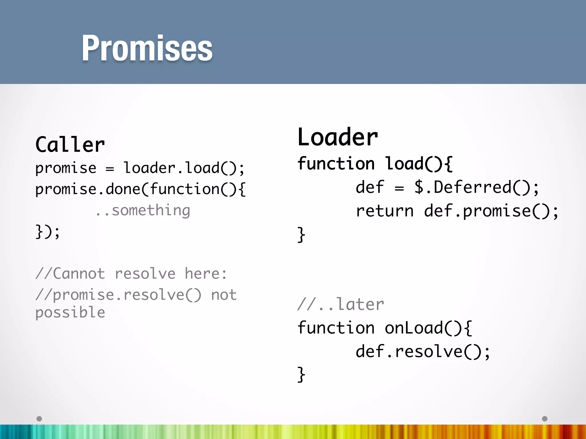Promises

Caller	                     Loader	
promise = loader.load();	   function load(){	
promise.done(function(){	        	def = $.Deferred();	
      	..something	              	return def.promise();	
});	                        }	
	                           	
//Cannot resolve here:	
                            	
//promise.resolve() not
possible	
                            //..later	
	                           function onLoad(){	
	                                	def.resolve();	
	                           }	
	                           	
	                           	
 