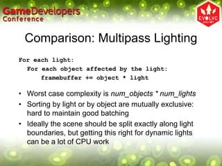 Comparison: Multipass Lighting
For each light:
  For each object affected by the light:
      framebuffer += object * light

• Worst case complexity is num_objects * num_lights
• Sorting by light or by object are mutually exclusive:
  hard to maintain good batching
• Ideally the scene should be split exactly along light
  boundaries, but getting this right for dynamic lights
  can be a lot of CPU work
 