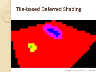 Deferred shading | PPTX