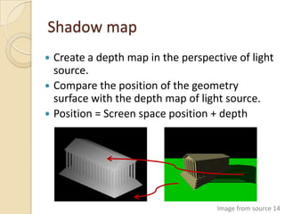 Shadow map
 Create a depth map in the perspective of light
  source.
 Compare the position of the geometry
  surface with the depth map of light source.
 Position = Screen space position + depth




                                    Image from source 14
 