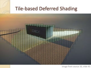 Tile-based Deferred Shading




                    Image from source 10, slide 43
 