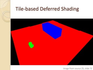 Tile-based Deferred Shading




                    Image from source 25, slide 72
 