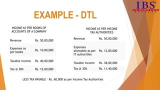 Dtl Examples DEFERRED TAX | PPTX