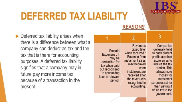 DEFERRED TAX