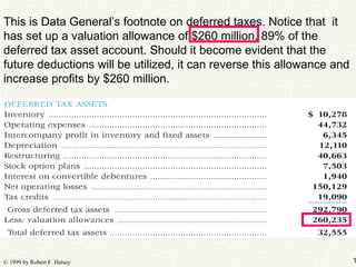 Deferred taxes | PPT