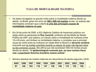 TAXA DE MORTALIDADE MATERNA  Os dados divulgados na grande mídia sobre a mortalidade materna devido ao aborto, no Brasil, giram em torno de  300 a 500 mil mortes  anuais, os autores das informações concluem que o aborto  é uma das principais causas de mortalidade materna no país ; Em 24 de junho de 2006, a ACI (Agência Católica de Imprensa) publicou um artigo sobre as pesquisas de  Ruy Laurenti , professor da faculdade de Saúde Pública da USP, que realizou um estudo sobre a mortalidade de mulheres entre 10 e 49 anos, com ênfase na mortalidade materna, e constatou que a principal causa de morte entre as mulheres em idade fértil no Brasil é o  derrame cerebral , enquanto que  as mortes ocorridas durante ou depois do parto não figuram entre as dez primeiras causas . Ele afirma que não acontecem 500 mil mortes anuais devido ao aborto:  “o  epidemiologista comenta que, se esse número fosse real, a população feminina brasileira estaria extinta” .   Número absoluto de mortes maternas em decorrência do aborto segundo o SUS: 