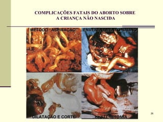 COMPLICAÇÕES FATAIS DO ABORTO SOBRE  A CRIANÇA NÃO NASCIDA MÉTODO “ASPIRAÇÃO” ENVENENAMENTO SALINO DILATAÇÃO E CORTE HYSTERETOMIA  