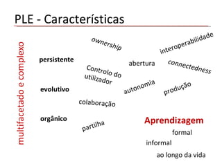 PLE - Características abertura interoperabilidade connectedness colaboração partilha autonomia ao longo da vida formal Aprendizagem informal Controlo do utilizador produção persistente evolutivo ownership orgânico 
