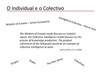 O Individual e o Colectivo Wisdom of Crowds – James Surowiecki  Inteligência Colectiva – Pierre Lévy The Hive Mind The Wisdom of Crowds model focuses on isolated inputs: the Collective Intelligence model focuses on the process of knowledge production. The gradual refinement of the Wikipedia would be an example of collective intelligence at work.  (Henry Jenkins, 27-11-2006) Grupos Redes Colectivos 