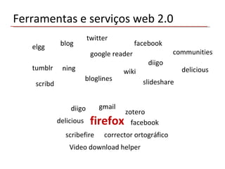 twitter tumblr communities ning blog wiki bloglines elgg delicious facebook diigo google reader firefox gmail zotero scribefire delicious diigo facebook Video download helper corrector ortográfico Ferramentas e serviços web 2.0 scribd slideshare 