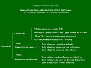 SIMULACROS E SIMULAÇÕES DE / EM SÉRGIO SANT´ANNA :
um cruzamento de lugares, um cruzamento de discursos
Defesa de Mestrado Abril/ 2009
Dissertação
Parte I
• Cruzamento de Lugares
• Entre o lugar da realidade e da ficção
• Entre o lugar do espetáculo e da performance
• Entre o lugar do simulacro e da realidade
• Cruzamento de discursos
Parte II
• Entre o discurso auto-prefaciado e o trailer livre
• Entre o discurso do autor e o discurso da escritura
• Entre o discurso do teatro e o literário
• Introdução
• Ditadura ( arte de protesto/ AI 5 )
• Influências ( Tropicalismo + John Cage+ Minimal Art = Teatro)
• 60´s e 70´s ( palavra de ordem experimentação )
• Acontecimentos Políticos ( Brasil / Mundo )
 