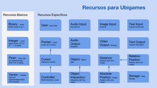 Binary : Valor
binário (byte) 0 ou 1
Float : Valor real
em representação
IEEE-754 (4 bytes)
Vector : Valores
reais em
representação IEEE-
754 (4 bytes)
Integer : Valor
Inteiro entre −(263
) e
263
− 1 (4 bytes)
Recursos Básicos
User: User data
Recursos Específicos
Object: Object
data
Object
Interaction:
Interaction with the
object
Audio
Output:
Speakers
Video
Output: Screens
Image Input:
Camera
Audio Input:
Microphone
Distance:
Distance with error
margin
Relative
Position:
Position with error
margin
Absolute
Position: Global
Position with error
margin
Pointer: move
cursor on a screen
Controller:
Multi-dimension cursor
Cursor:
Interactive Pointer
Text Input:
Textual commands
Text Output:
Textual Information
Recursos para Ubigames
Storage: Data
Storage
 