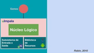 Núcleo Lógico
Subsistema de
Entrada e
Saída
Biblioteca
de
Recursos
Rabin, 2010
uImpala
Games
 