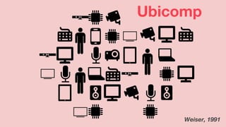 Weiser, 1991
Ubicomp
 