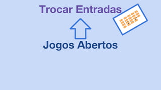 Trocar Entradas
Jogos Abertos
 