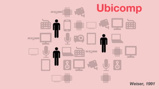 Weiser, 1991
Ubicomp
 