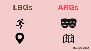 Montola, 2012
LBGs ARGs
 