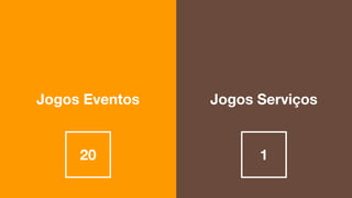 Jogos ServiçosJogos Eventos
20 1
 