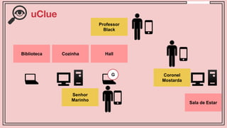 Biblioteca Hall
Sala de Estar
Senhor
Marinho
Professor
Black
Cozinha
Coronel
Mostarda
G
uClue
 