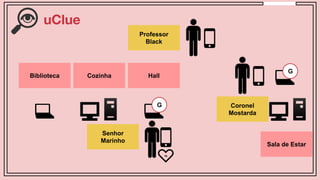 Biblioteca Hall
Sala de Estar
Senhor
Marinho
Professor
Black
Cozinha
G
Coronel
Mostarda
G
uClue
 