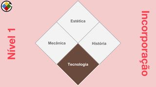 Estética
Tecnologia
Mecânica História
Nível1
Incorporação
 