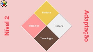 Estética
Tecnologia
História
Nível2
Adaptação
Mecânica
 