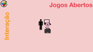 G
Interação Jogos Abertos
 