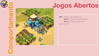 def onHit(attacker):
self.attack(attacker)
self.move(attacker.
position)
Comportamento
Jogos Abertos
 