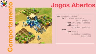 def onHit(attacker):
if attacker.energy <
self.energy :
self.attack(attacker)
self.move(
attacker.position)
else:
self.move(
attacker.position.
invert())
Comportamento
Jogos Abertos
 