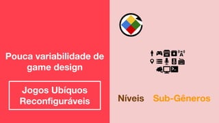 Pouca variabilidade de
game design
Jogos Ubíquos
Reconfiguráveis Níveis Sub-Gêneros
 