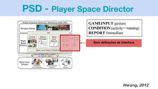 PSD - Player Space Director
Hwang, 2012
Sem definições de interface
 