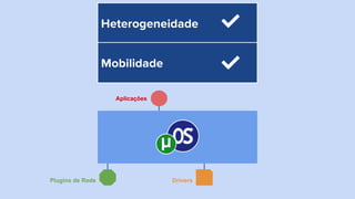 Plugins de Rede Drivers
Aplicações
 