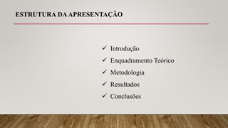 ESTRUTURA DAAPRESENTAÇÃO
 Introdução
 Enquadramento Teórico
 Metodologia
 Resultados
 Conclusões
 