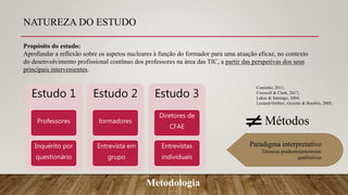 Metodologia
NATUREZA DO ESTUDO
Propósito do estudo:
Aprofundar a reflexão sobre os aspetos nucleares à função do formador para uma atuação eficaz, no contexto
do desenvolvimento profissional contínuo dos professores na área das TIC, a partir das perspetivas dos seus
principais intervenientes.
Estudo 1
Professores
Inquérito por
questionário
Estudo 2
formadores
Entrevista em
grupo
Estudo 3
Diretores de
CFAE
Entrevistas
individuais
Métodos
Paradigma interpretativo
Técnicas predominantemente
qualitativas
Coutinho, 2011;
Creswell & Clark, 2017;
Lukas & Santiago, 2004;
Lessard-Hérbert, Goyette & Bout6in, 2005;
 