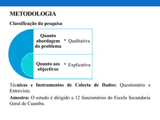 METODOLOGIA
Classificação da pesquisa
Técnicas e Instrumentos de Colecta de Dados: Questionário e
Entrevista.
Amostra: O estudo é dirigido a 12 funcionários do Escola Secundaria
Geral de Cuamba.
Quanto
abordagem
do problema
Quanto aos
objectivos
• Qualitativa
• Explicativa
 