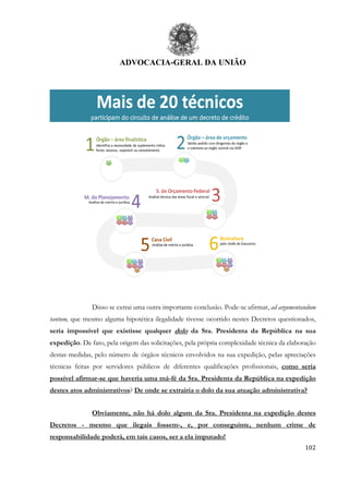 ADVOCACIA-GERAL DA UNIÃO
102
Disso se extrai uma outra importante conclusão. Pode-se afirmar, ad argumentandum
tantum, que mesmo alguma hipotética ilegalidade tivesse ocorrido nestes Decretos questionados,
seria impossível que existisse qualquer dolo da Sra. Presidenta da República na sua
expedição. De fato, pela origem das solicitações, pela própria complexidade técnica da elaboração
destas medidas, pelo número de órgãos técnicos envolvidos na sua expedição, pelas apreciações
técnicas feitas por servidores públicos de diferentes qualificações profissionais, como seria
possível afirmar-se que haveria uma má-fé da Sra. Presidenta da República na expedição
destes atos administrativos? De onde se extrairia o dolo da sua atuação administrativa?
Obviamente, não há dolo algum da Sra. Presidenta na expedição destes
Decretos - mesmo que ilegais fossem-, e, por conseguinte, nenhum crime de
responsabilidade poderá, em tais casos, ser a ela imputado!
 