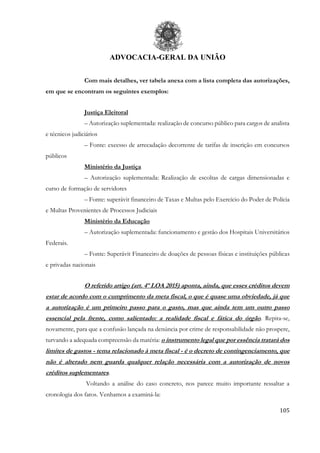 ADVOCACIA-GERAL DA UNIÃO
105
Com mais detalhes, ver tabela anexa com a lista completa das autorizações,
em que se encontram os seguintes exemplos:
Justiça Eleitoral
– Autorização suplementada: realização de concurso público para cargos de analista
e técnicos judiciários
– Fonte: excesso de arrecadação decorrente de tarifas de inscrição em concursos
públicos
Ministério da Justiça
– Autorização suplementada: Realização de escoltas de cargas dimensionadas e
curso de formação de servidores
– Fonte: superávit financeiro de Taxas e Multas pelo Exercício do Poder de Polícia
e Multas Provenientes de Processos Judiciais
Ministério da Educação
– Autorização suplementada: funcionamento e gestão dos Hospitais Universitários
Federais.
– Fonte: Superávit Financeiro de doações de pessoas físicas e instituições públicas
e privadas nacionais
O referido artigo (art. 4º LOA 2015) aponta, ainda, que esses créditos devem
estar de acordo com o cumprimento da meta fiscal, o que é quase uma obviedade, já que
a autorização é um primeiro passo para o gasto, mas que ainda tem um outro passo
essencial pela frente, como salientado: a realidade fiscal e fática do órgão. Repita-se,
novamente, para que a confusão lançada na denúncia por crime de responsabilidade não prospere,
turvando a adequada compreensão da matéria: o instrumento legal que por essência tratará dos
limites de gastos - tema relacionado à meta fiscal - é o decreto de contingenciamento, que
não é alterado nem guarda qualquer relação necessária com a autorização de novos
créditos suplementares.
Voltando a análise do caso concreto, nos parece muito importante ressaltar a
cronologia dos fatos. Venhamos a examiná-la:
 