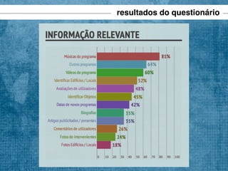 resultados do questionário

 