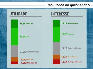 resultados do questionário

 