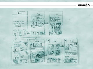 criação

 