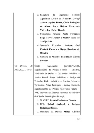 351
2. Secretaria de Orçamento Federal:
Agostinho Afonso de Miranda, George
Alberto Aguiar Soares, Cilair Rodrigues
de Abreu, Lúcia Helena Cavalvante
Valverde e Esther Dweck
3. Consultoria Jurídica: Paulo Fernando
Feijó Torres Junior e Walter Baere de
Araújo Filho
4. Secretaria Executiva: Antônio José
Chatack Carmelo e Dyogo Henrique de
Oliveira
5. Gabinete do Ministro: Ex-Ministro Nelson
Barbosa
vi) Decreto de
20/8/2015, (14250)
Órgão Requerente: NUCLEP/MCTI,
Departamento de Polícia Federal – DPF/MJ,
Ministério da Defesa – DF, Poder Judiciário –
Justiça Fderal, Poder Judiciário – Justiça do
Trabalho, Poder Judiciário – Distrito Federal e
Territórios, Poder Judiciário – Justiça Eleitoral,
Departamentdo de Polícia Rodoviária Federal –
PRF, Secretaria de Direitos Humanos e Ministério
da Ciência, Tecnologia e Inovação
1. NUCLEP: Renato Estolano de Gouvea
2. DPF: Rafael Gerhardt e Luciana
Rodrigues Ribeiro
3. Ministério da Defesa: Marco Antonio
 