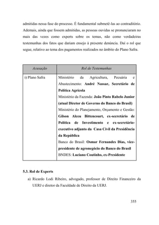 355
admitidas nessa fase do processo. É fundamental submetê-las ao contraditório.
Ademais, ainda que fossem admitidas, as pessoas ouvidas se pronunciaram no
mais das vezes como experts sobre os temas, não como verdadeiras
testemunhas dos fatos que dariam ensejo à presente denúncia. Daí o rol que
segue, relativo ao tema dos pagamentos realizados no âmbito do Plano Safra.
Acusação Rol de Testemunhas
i) Plano Safra Ministério da Agricultura, Pecuária e
Abastecimento: André Nassar, Secretário de
Política Agrícola
Ministério da Fazenda: João Pinto Rabelo Junior
(atual Diretor de Governo do Banco do Brasil)
Ministério do Planejamento, Orçamento e Gestão:
Gilson Alceu Bittencourt, ex-secretário de
Política de Investimento e ex-secretário-
executivo adjunto da Casa Civil da Presidência
da República
Banco do Brasil: Osmar Fernandes Dias, vice-
presidente de agronegócio do Banco do Brasil
BNDES: Luciano Coutinho, ex-Presidente
5.3. Rol de Experts
a) Ricardo Lodi Ribeiro, advogado, professor de Direito Financeiro da
UERJ e diretor da Faculdade de Direito da UERJ.
 