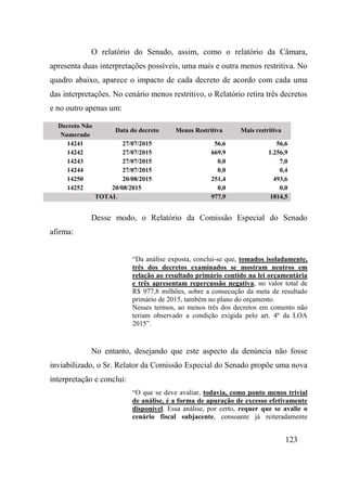 123
O relatório do Senado, assim, como o relatório da Câmara,
apresenta duas interpretações possíveis, uma mais e outra menos restritiva. No
quadro abaixo, aparece o impacto de cada decreto de acordo com cada uma
das interpretações. No cenário menos restritivo, o Relatório retira três decretos
e no outro apenas um:
Decreto Não
Numerado
Data do decreto Menos Restritiva Mais restritiva
14241 27/07/2015 56,6 56,6
14242 27/07/2015 669,9 1.256,9
14243 27/07/2015 0,0 7,0
14244 27/07/2015 0,0 0,4
14250 20/08/2015 251,4 493,6
14252 20/08/2015 0,0 0,0
TOTAL 977,9 1814,5
Desse modo, o Relatório da Comissão Especial do Senado
afirma:
“Da análise exposta, conclui-se que, tomados isoladamente,
três dos decretos examinados se mostram neutros em
relação ao resultado primário contido na lei orçamentária
e três apresentam repercussão negativa, no valor total de
R$ 977,8 milhões, sobre a consecução da meta de resultado
primário de 2015, também no plano do orçamento.
Nesses termos, ao menos três dos decretos em comento não
teriam observado a condição exigida pelo art. 4º da LOA
2015”.
No entanto, desejando que este aspecto da denúncia não fosse
inviabilizado, o Sr. Relator da Comissão Especial do Senado propõe uma nova
interpretação e conclui:
“O que se deve avaliar, todavia, como ponto menos trivial
de análise, é a forma de apuração de excesso efetivamente
disponível. Essa análise, por certo, requer que se avalie o
cenário fiscal subjacente, consoante já reiteradamente
 