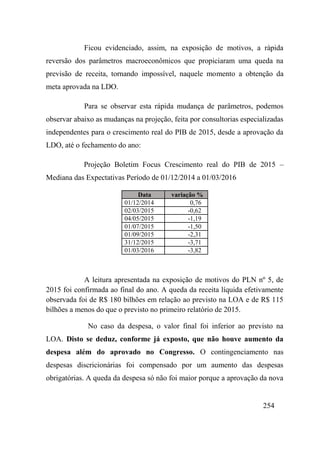 254
Ficou evidenciado, assim, na exposição de motivos, a rápida
reversão dos parâmetros macroeconômicos que propiciaram uma queda na
previsão de receita, tornando impossível, naquele momento a obtenção da
meta aprovada na LDO.
Para se observar esta rápida mudança de parâmetros, podemos
observar abaixo as mudanças na projeção, feita por consultorias especializadas
independentes para o crescimento real do PIB de 2015, desde a aprovação da
LDO, até o fechamento do ano:
Projeção Boletim Focus Crescimento real do PIB de 2015 –
Mediana das Expectativas Período de 01/12/2014 a 01/03/2016
Data variação %
01/12/2014 0,76
02/03/2015 -0,62
04/05/2015 -1,19
01/07/2015 -1,50
01/09/2015 -2,31
31/12/2015 -3,71
01/03/2016 -3,82
A leitura apresentada na exposição de motivos do PLN nº 5, de
2015 foi confirmada ao final do ano. A queda da receita líquida efetivamente
observada foi de R$ 180 bilhões em relação ao previsto na LOA e de R$ 115
bilhões a menos do que o previsto no primeiro relatório de 2015.
No caso da despesa, o valor final foi inferior ao previsto na
LOA. Disto se deduz, conforme já exposto, que não houve aumento da
despesa além do aprovado no Congresso. O contingenciamento nas
despesas discricionárias foi compensado por um aumento das despesas
obrigatórias. A queda da despesa só não foi maior porque a aprovação da nova
 